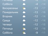 Про прогулки