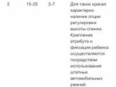 Помогите советом про перевозку детей!