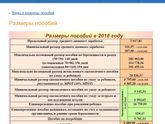 Пособие до 1.5 лет