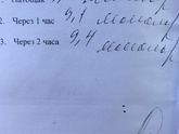 Толерантность к глюкозе