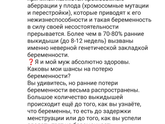 Хгч , тестестерон, 17 ОН прогестерон