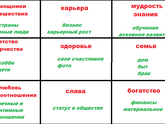 Карта желаний 2019