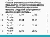 Ваше мнение девчули)?