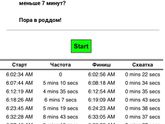 Оно или нет?