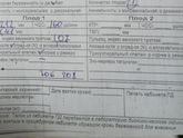 Первый скрининг и его результаты (помощь в расшифровке)