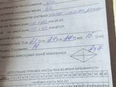 Узкий таз