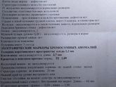 Подскажите пожалуйста хорошее ли