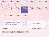 СПКЯ,ЛАПАРОСКОПИЯ