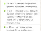 Реакция манту