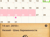 Девочки у кого 6 дпо? Симптомы есть?