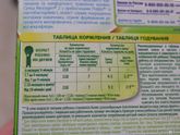 Нестожен 1-2. Подскажите пожалуйста
