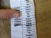 Подскажите пожалуйста,каких врачей проходят