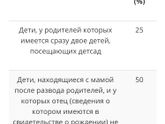 Дет сад льгота для оплаты
