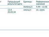 Не низкий прогик?