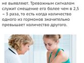Соотношение ЛГ и ФСГ