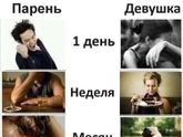 Мои новости