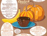 Тыквенный кекс с мороженным и шоколадом
