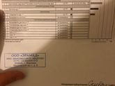 Анализы