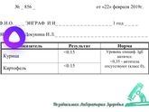 Анализ на аллергены
