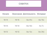 Счётчик схваток