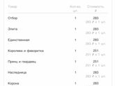 Книголюбы отзовитесь🙃