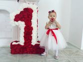 02.12.2018 🎈🎂🥳🎉🍭