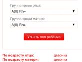 Пол ребенка.