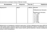 3ий анализ хгч