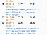 Треники