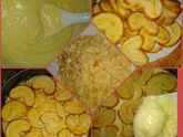 Очень вкусный и быстрый