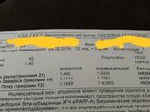 Получила результаты скрининга