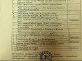 Аллергия.