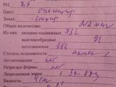 Анализ сг