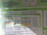 Брезгливым мимо!