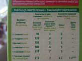 Нестожен 1-2. Подскажите пожалуйста