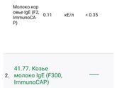 Расшифруйте результаты, пожалуйста