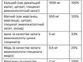 Делала радиоволну эрозии 18 ноября 2017года