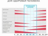 Воажность
