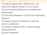 Витамины