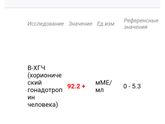 Сдала сегодня на хгч и прогестерон