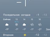 Девочки подскажите , на