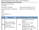 Анализы на гормоны половые