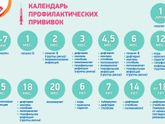 Прививки!!!
