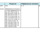 ХГЧ!