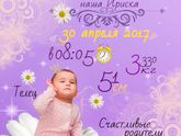 Волшебница ваших ярких моментов жизни!!!