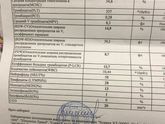 Помогите расшифровать анализ крови у ребенка