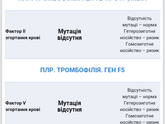 Кто сталкивался ..анализ на тромбофлибию..