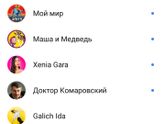 Каналы на Youtube