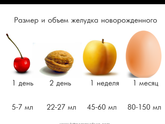 Девочки, у кого малыши на ИВ!