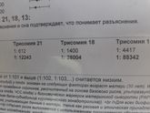 КАК ПОНЯТЬ.